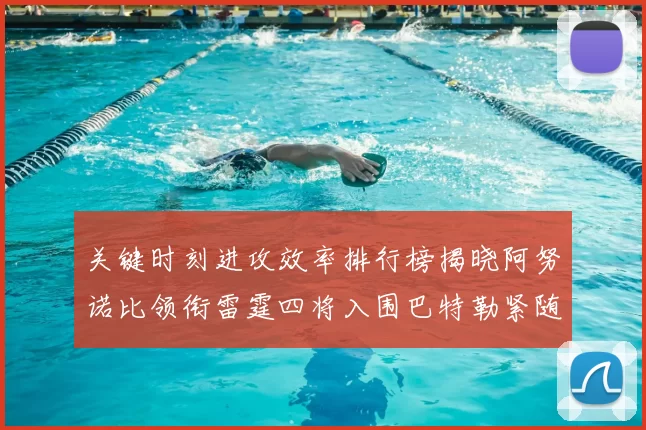 关键时刻进攻效率排行榜揭晓阿努诺比领衔雷霆四将入围巴特勒紧随其后